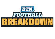 Big Ten Football Breakdown logo
