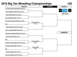 640brackets