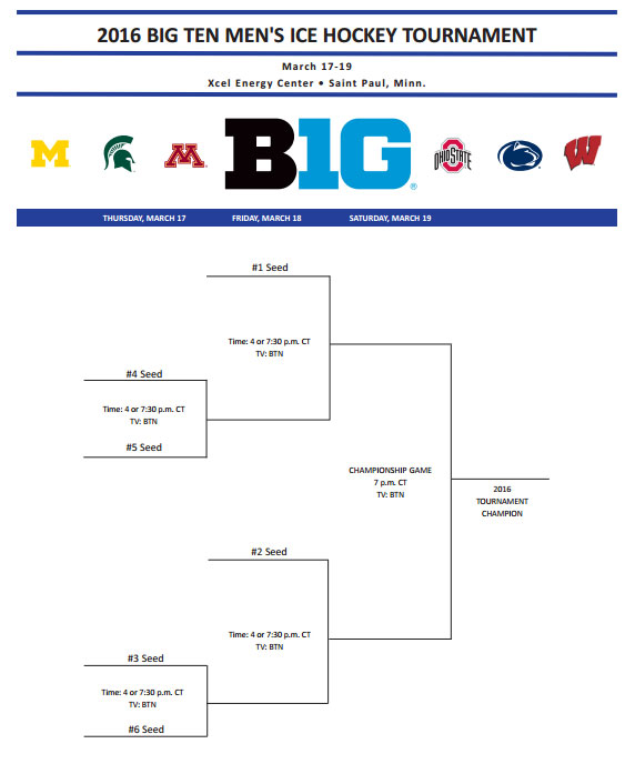 picbracket