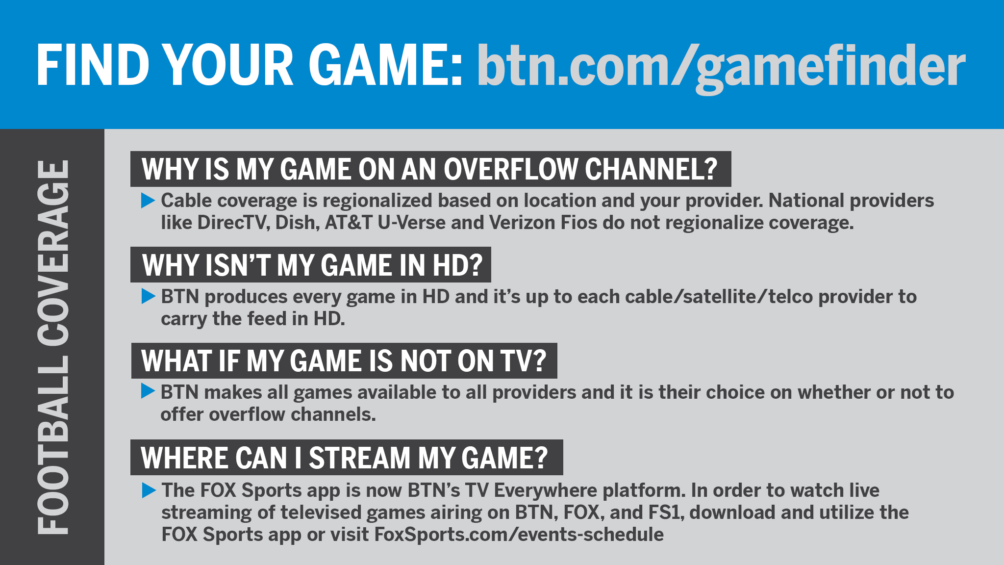 Find Big Ten Network Football Games On TV - Big Ten Network