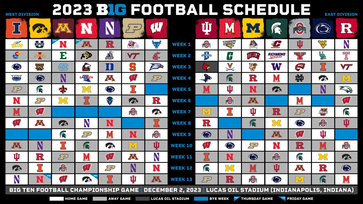 Big Ten Network - Big Ten Network's Website