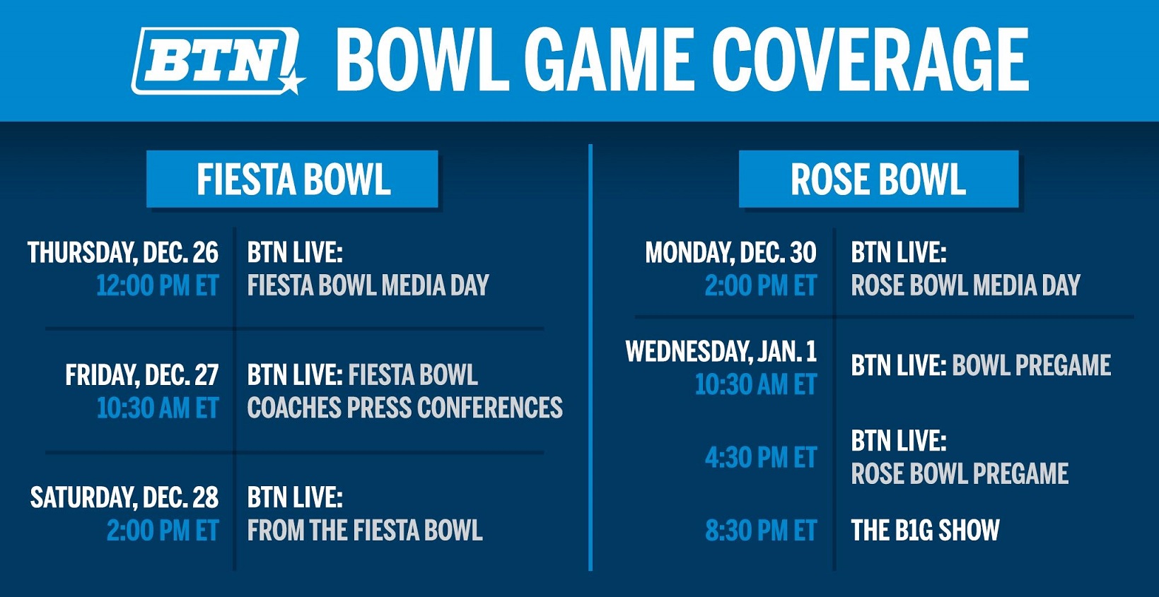 Bowl Game List with Time and Network