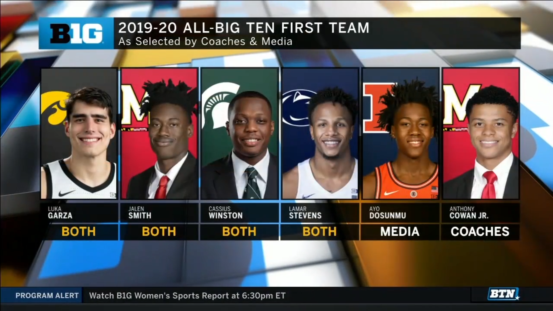 Here are the 2020 Big Ten basketball award winner and allBig Ten teams