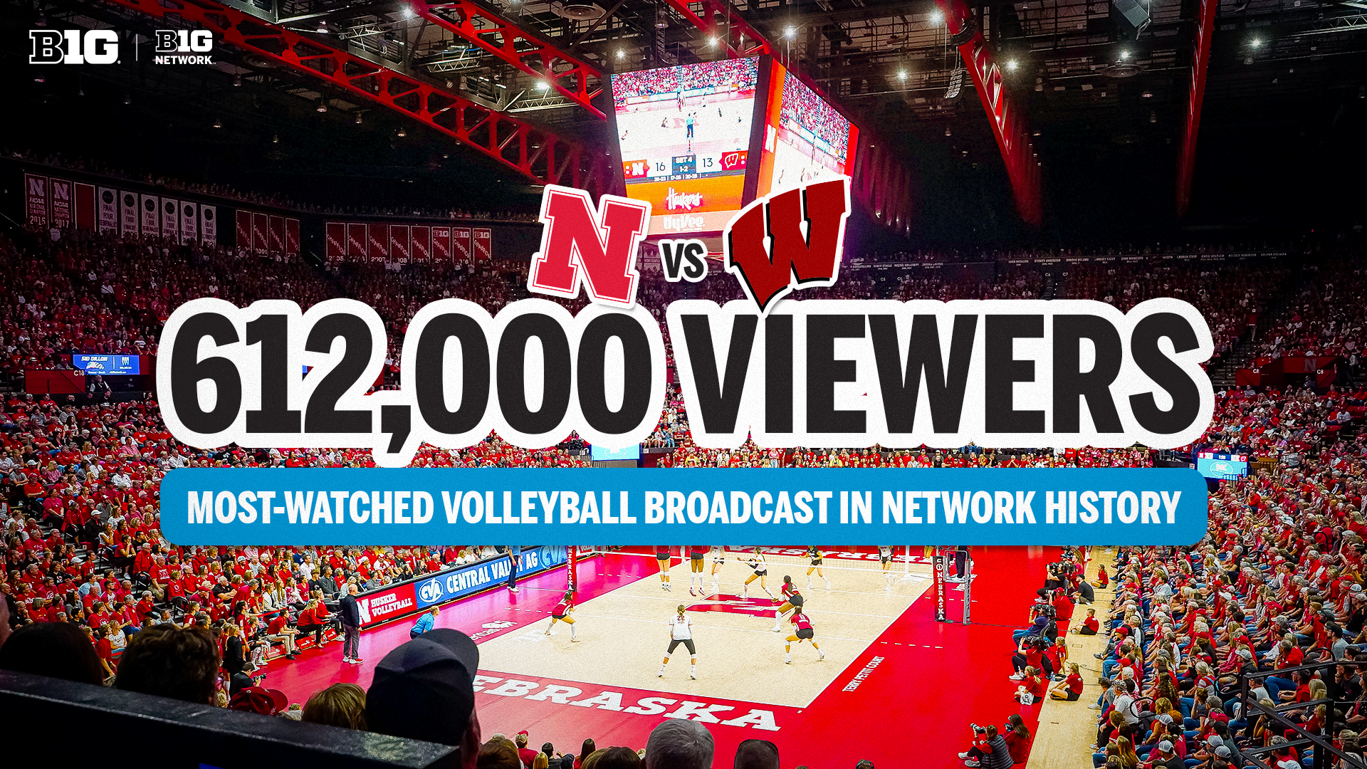 Nebraska Vs. Wisconsin Deliver Most-Watched Regular Season Volleyball ...